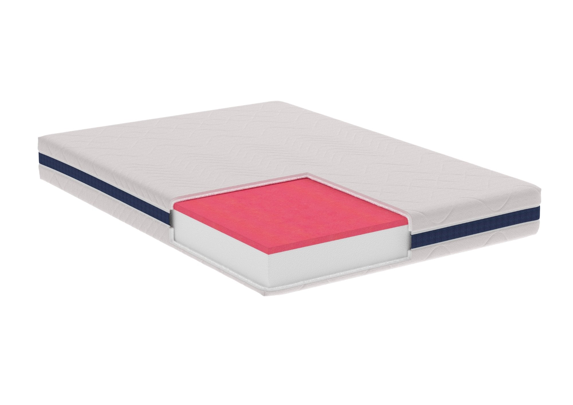 Saltea cu memorie Optimax Memory 140x200 cm, înălțime 18 cm, husă detașabilă lavabilă