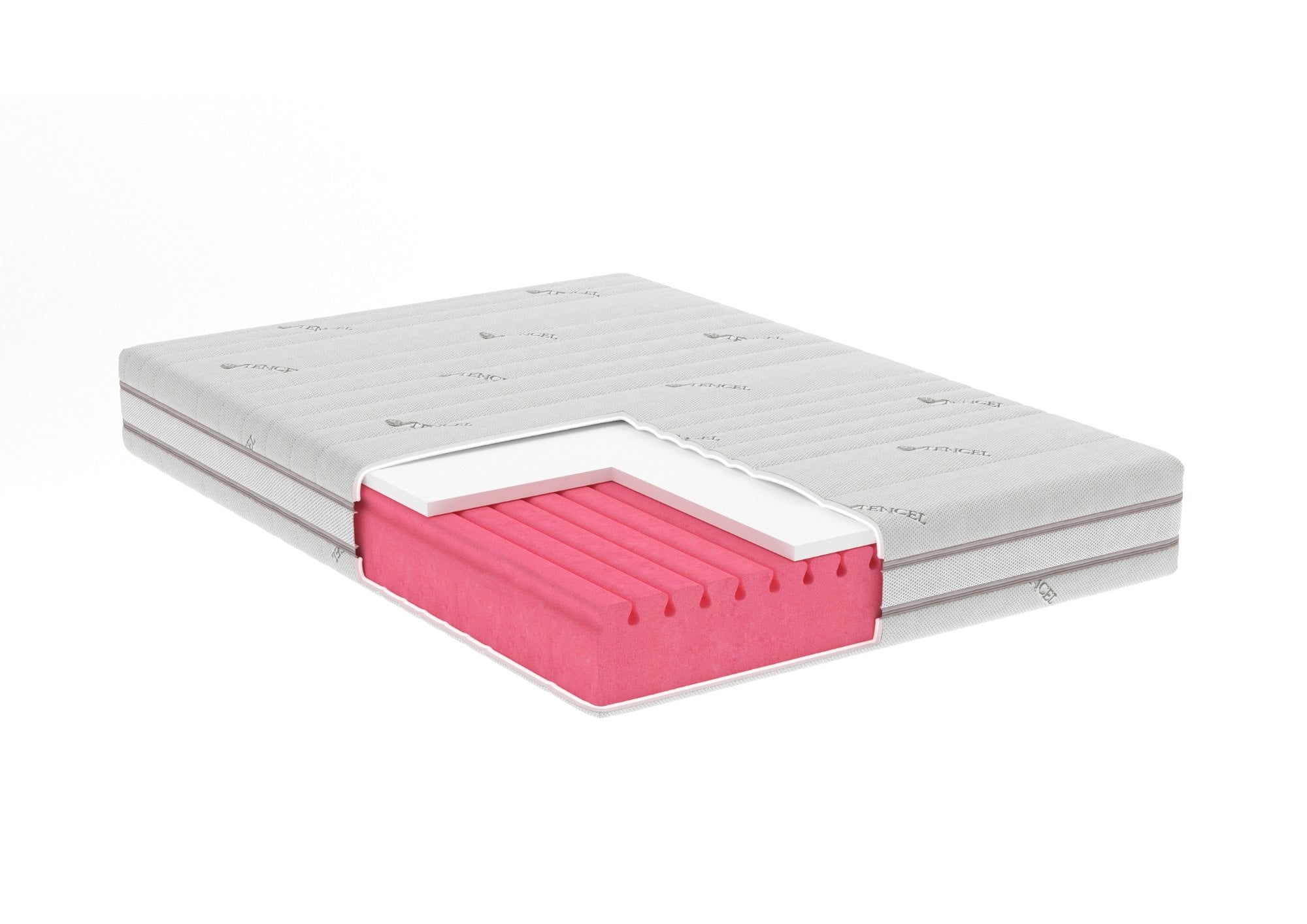 Saltea Memory Tencel 180×200 cm cu 7 zone și husă detașabilă, înălțime 26 cm